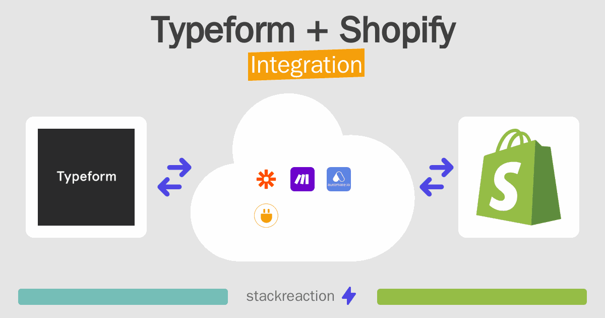 Typeform and Shopify Integration