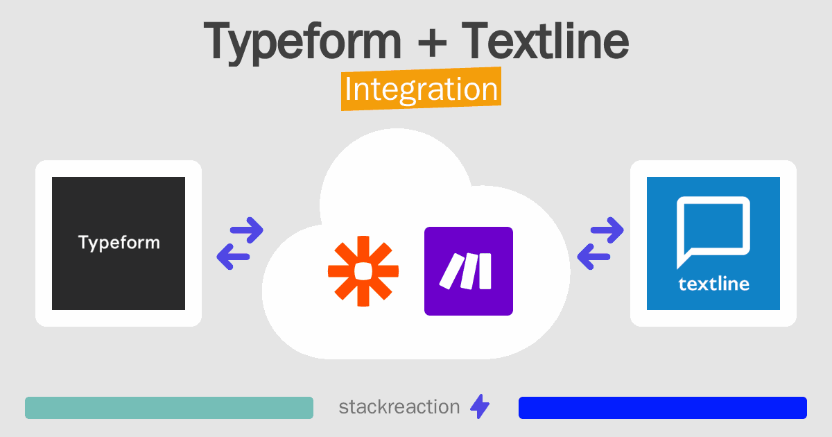 Typeform and Textline Integration