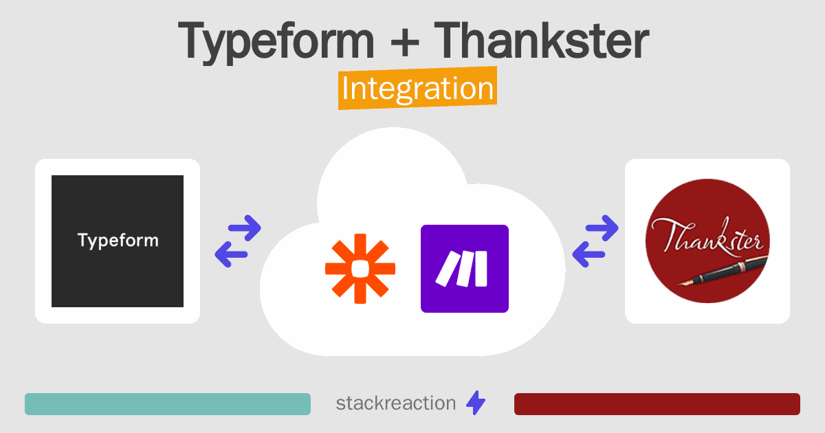 Typeform and Thankster Integration