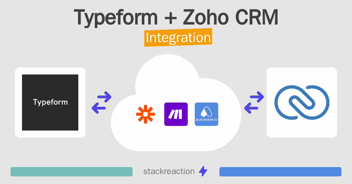 Typeform and Zoho CRM Integration