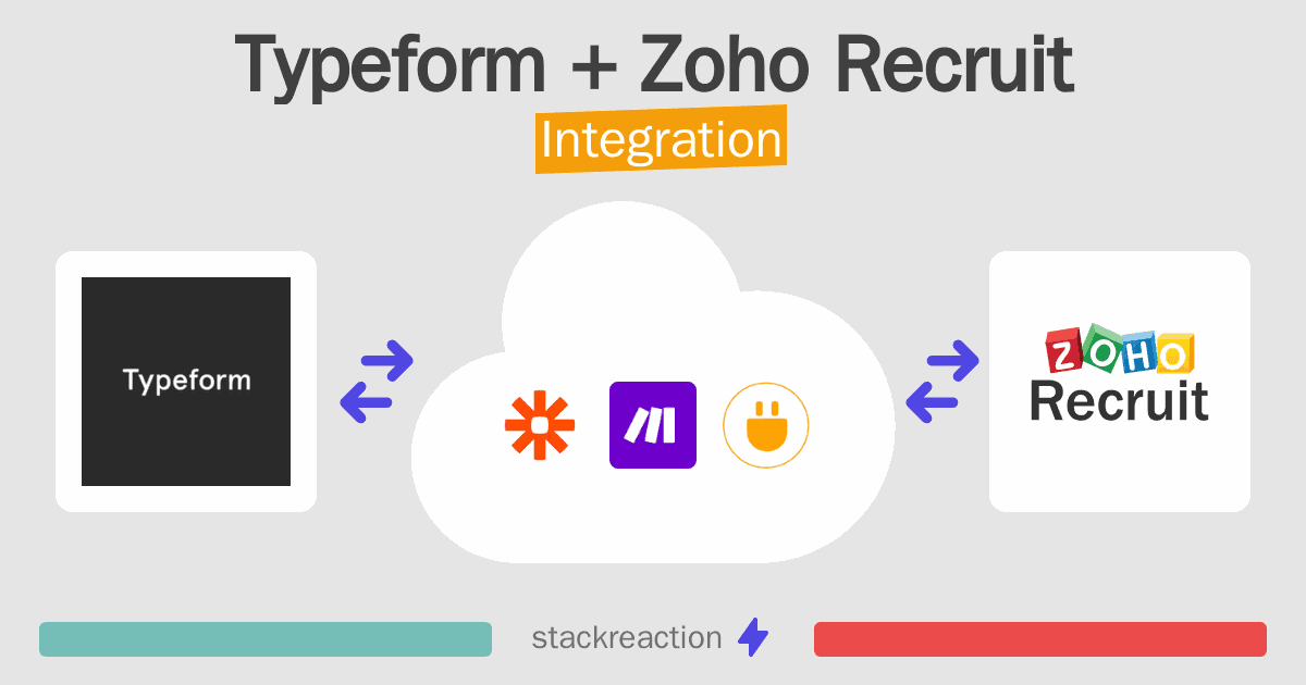 Typeform and Zoho Recruit Integration