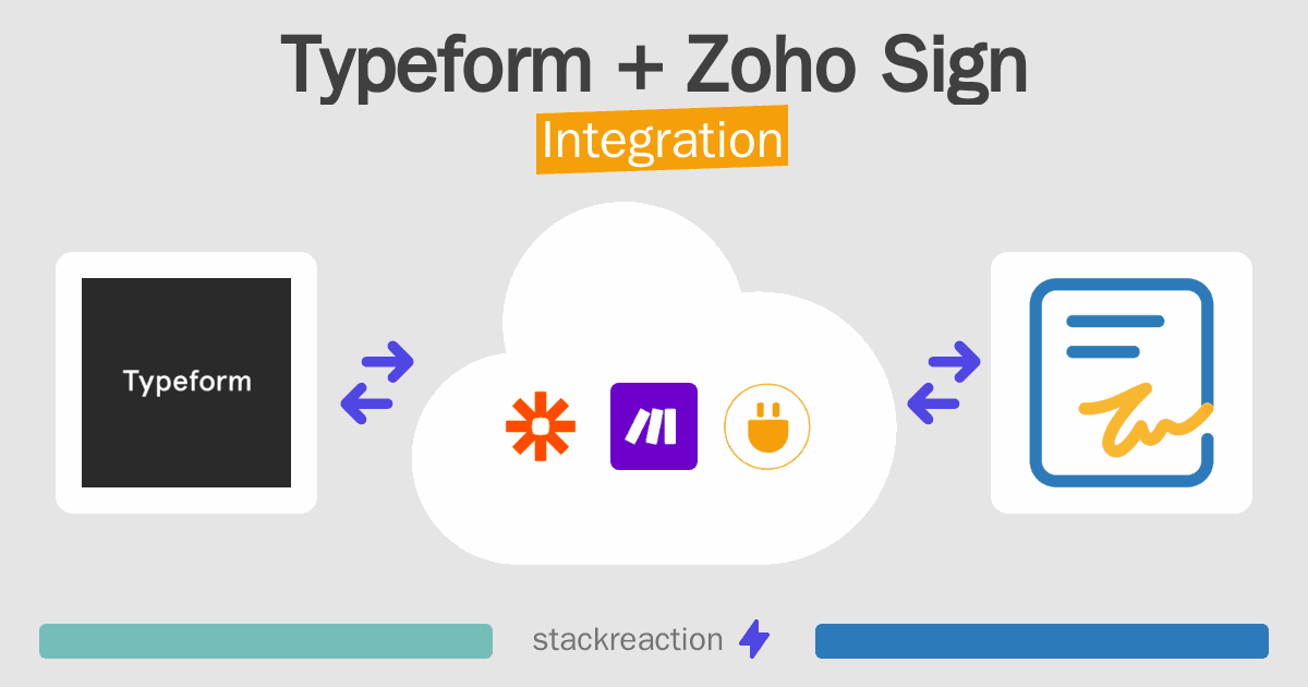 Typeform and Zoho Sign Integration