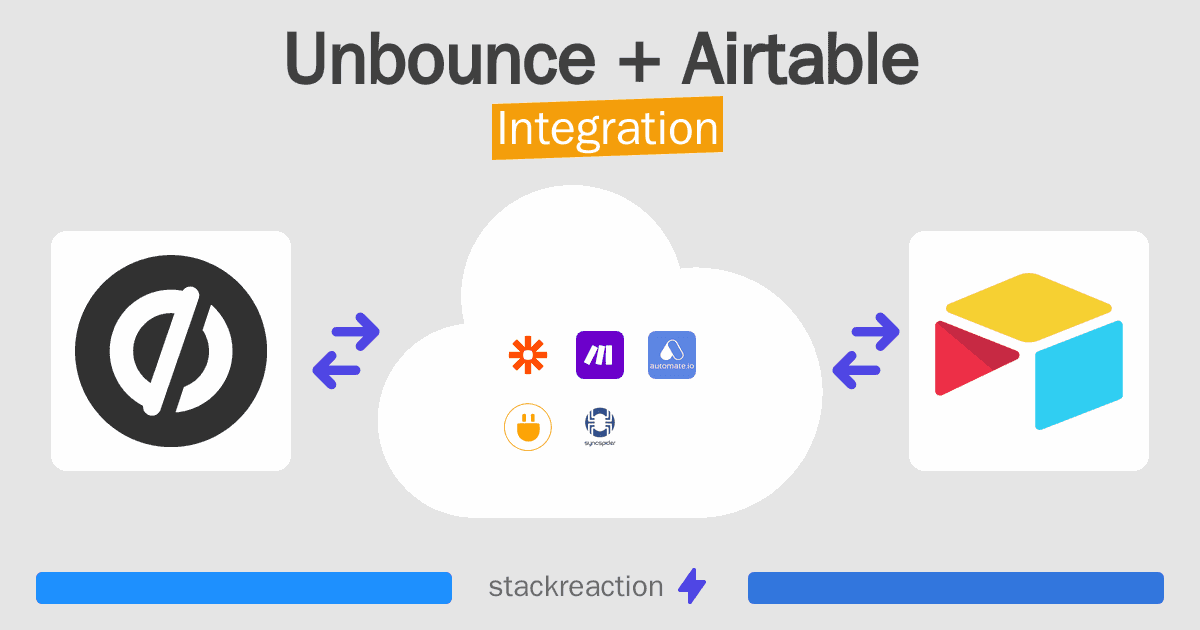 Unbounce and Airtable Integration