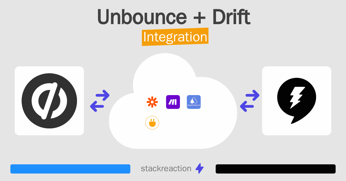 Unbounce and Drift Integration
