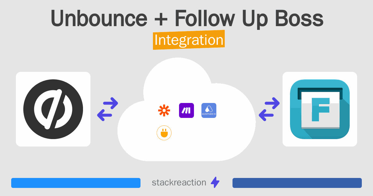 Unbounce and Follow Up Boss Integration