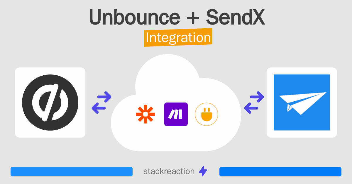 Unbounce and SendX Integration