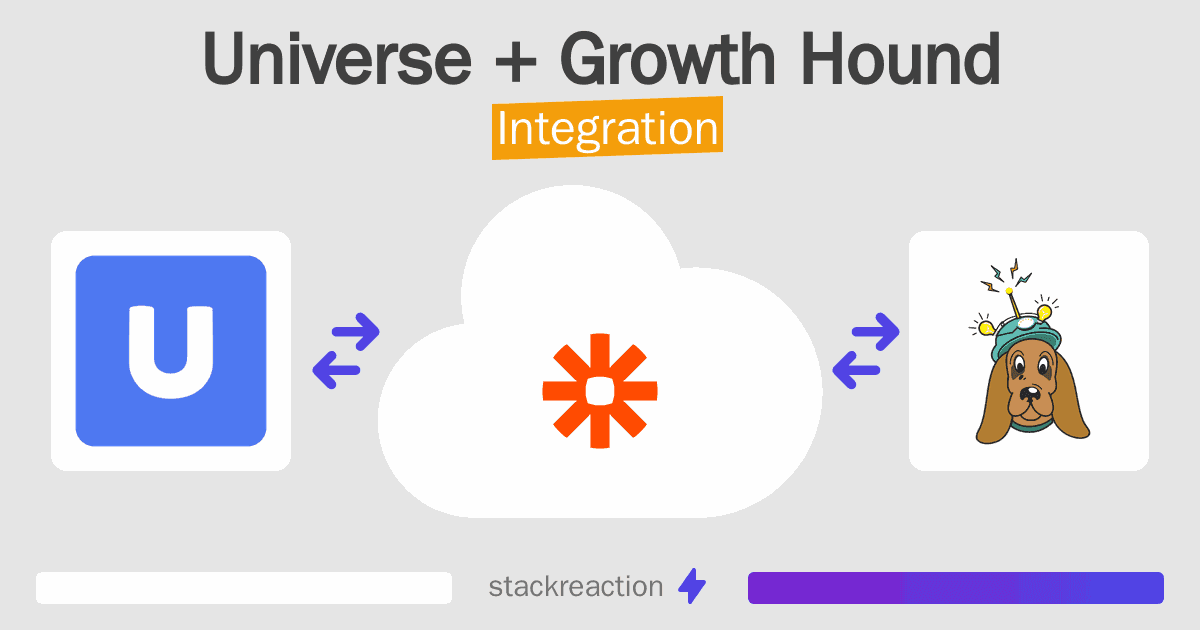 Universe and Growth Hound Integration