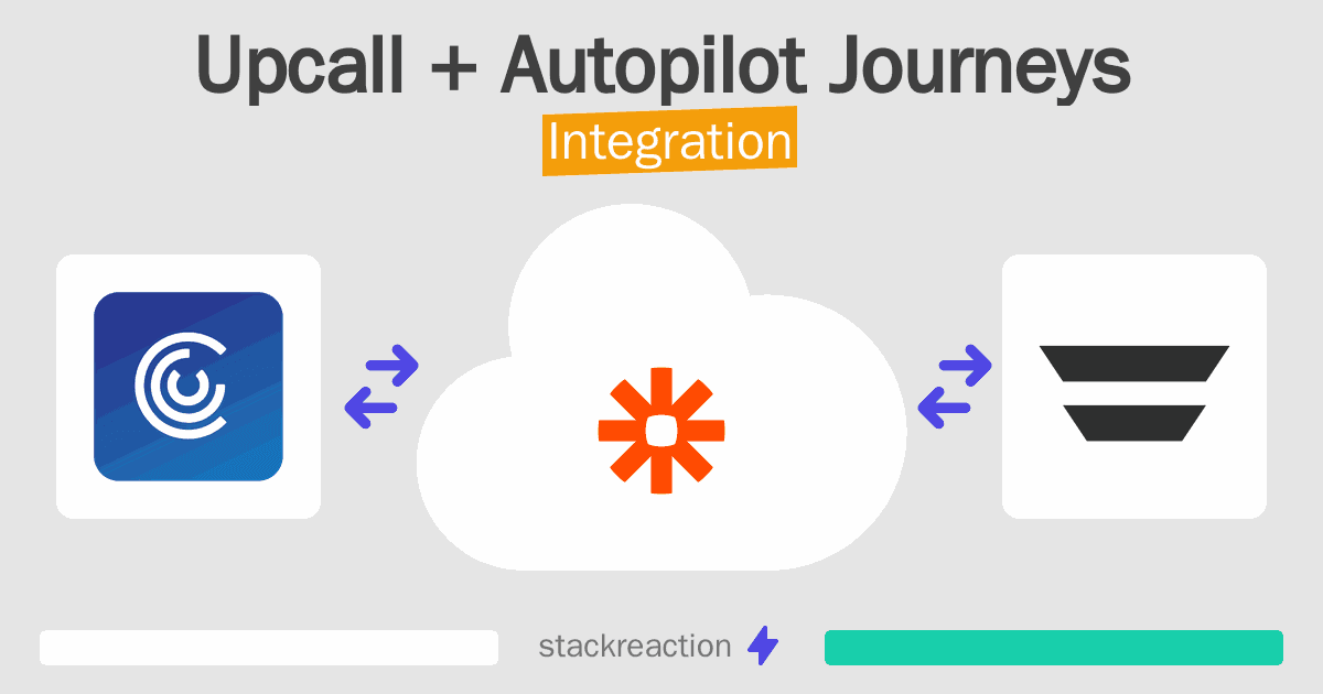 Upcall and Autopilot Journeys Integration