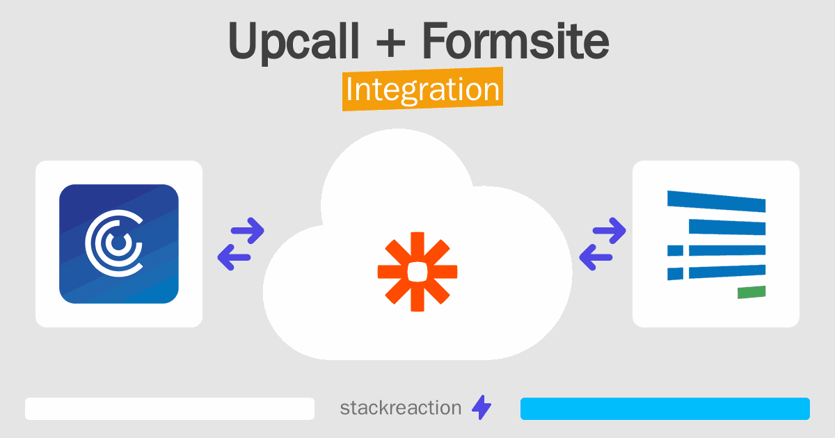 Upcall and Formsite Integration