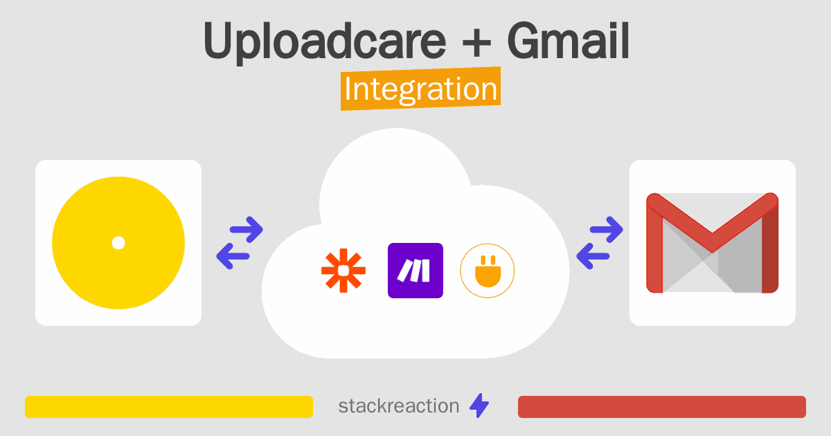 Uploadcare and Gmail Integration