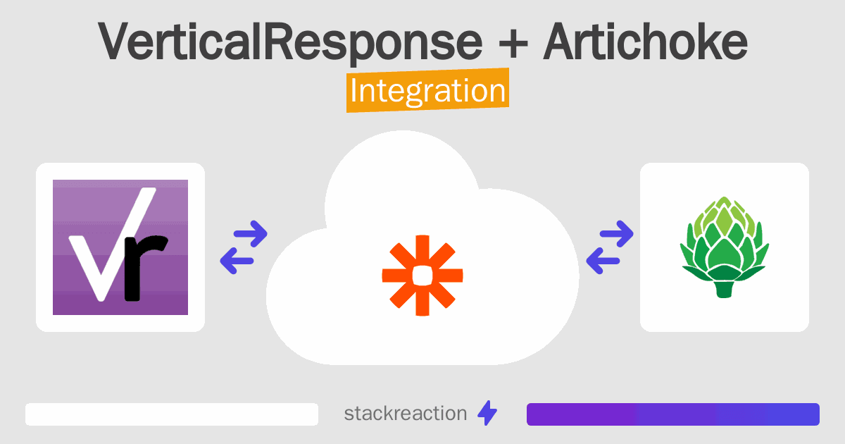VerticalResponse and Artichoke Integration
