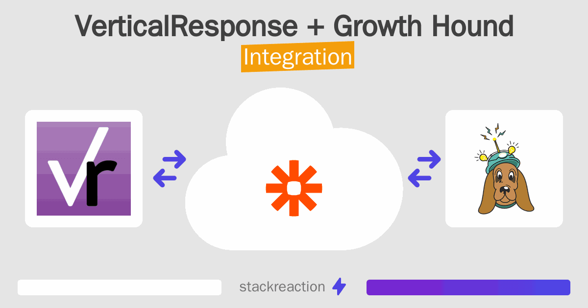 VerticalResponse and Growth Hound Integration