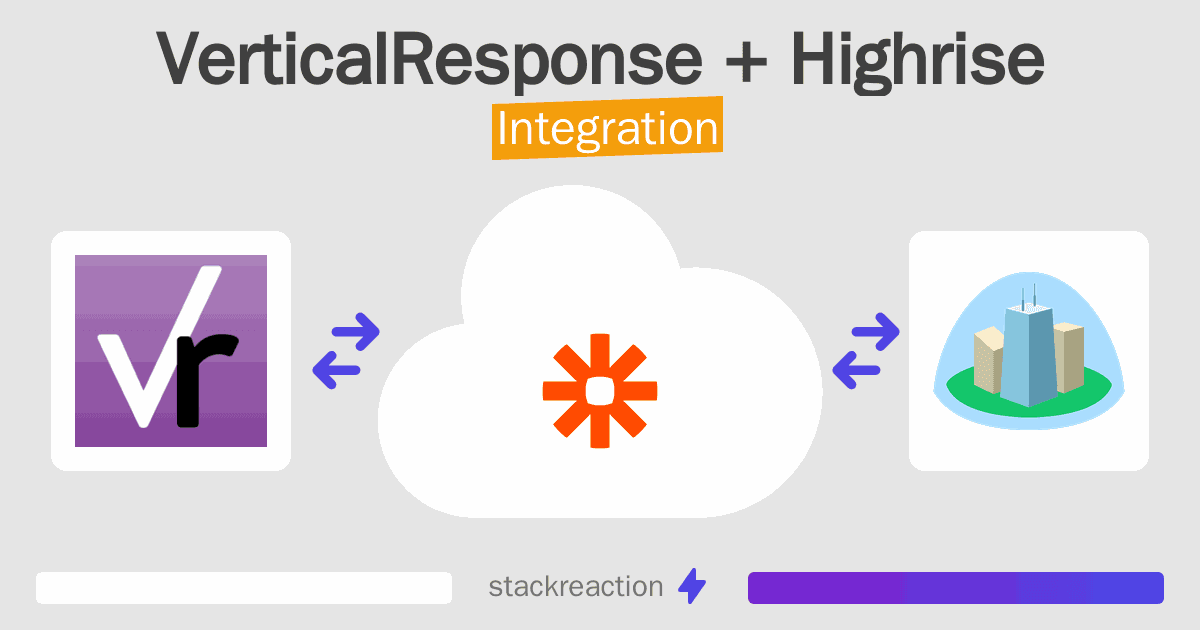 VerticalResponse and Highrise Integration