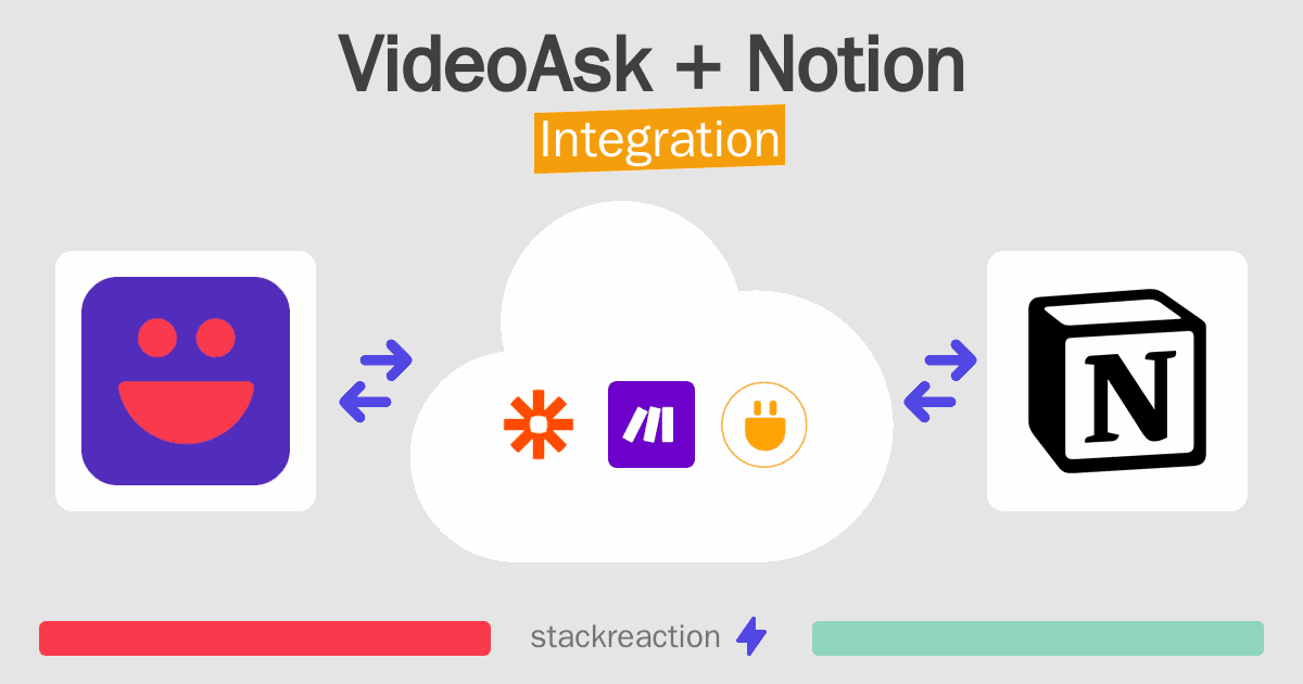VideoAsk and Notion Integration