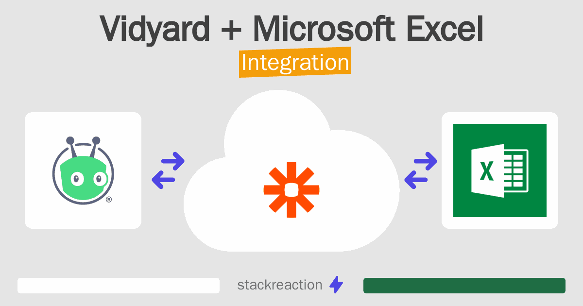 Vidyard and Microsoft Excel Integration