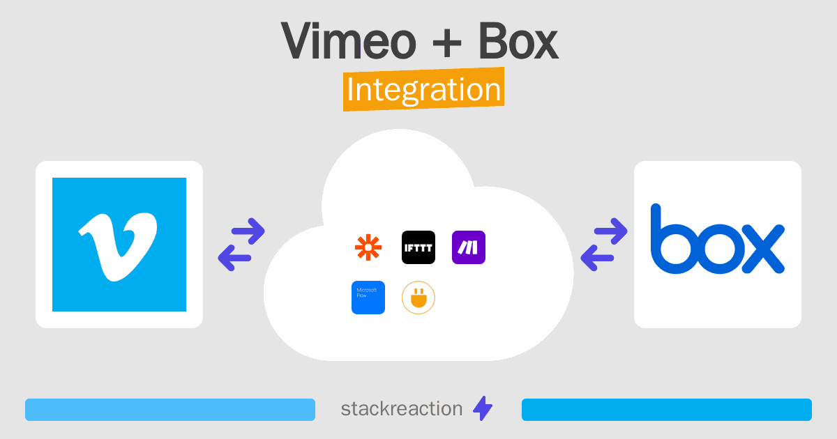 Vimeo and Box Integration