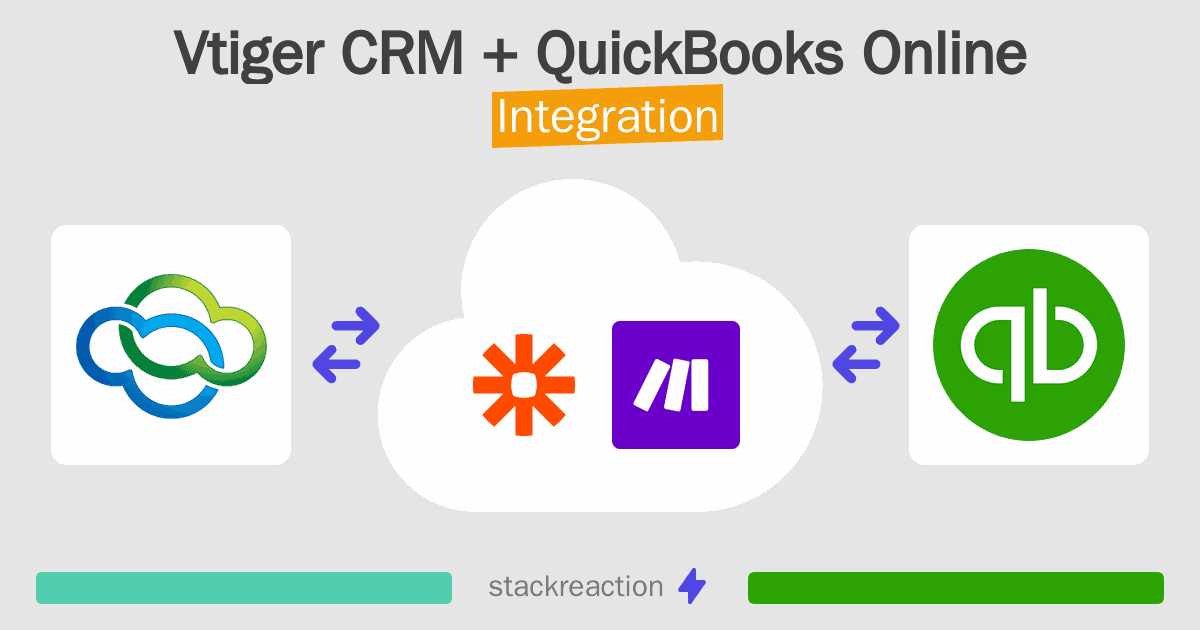 Vtiger CRM and QuickBooks Online Integration