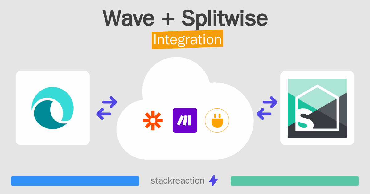 Wave and Splitwise Integration
