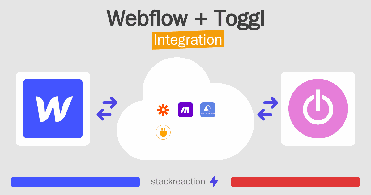 Webflow and Toggl Integration