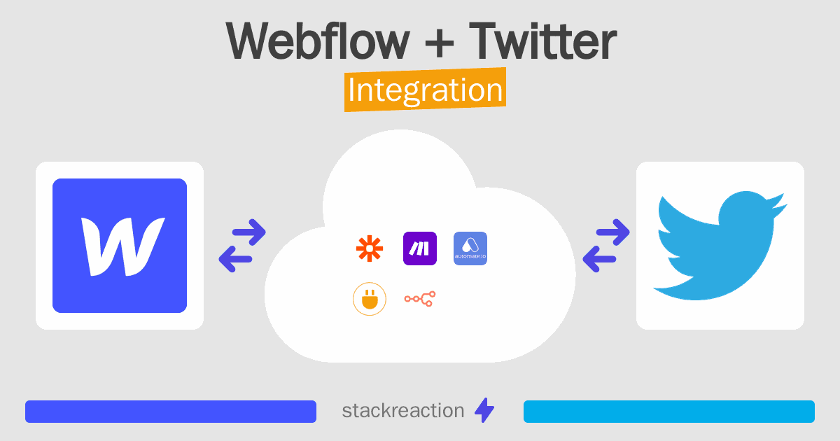 Webflow and Twitter Integration