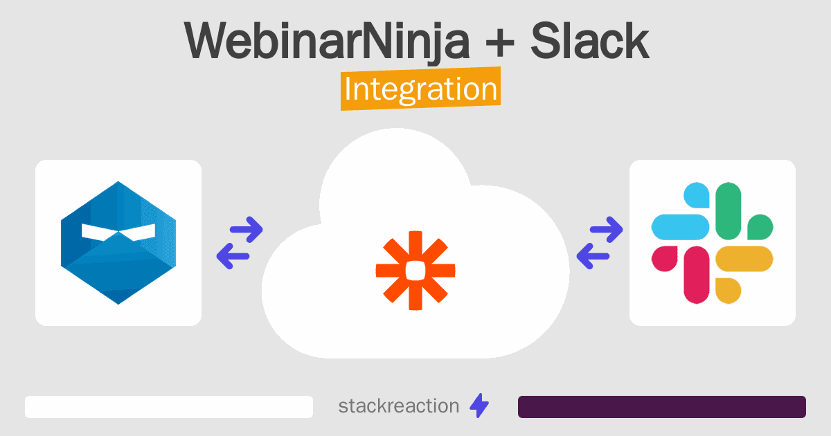 WebinarNinja and Slack Integration