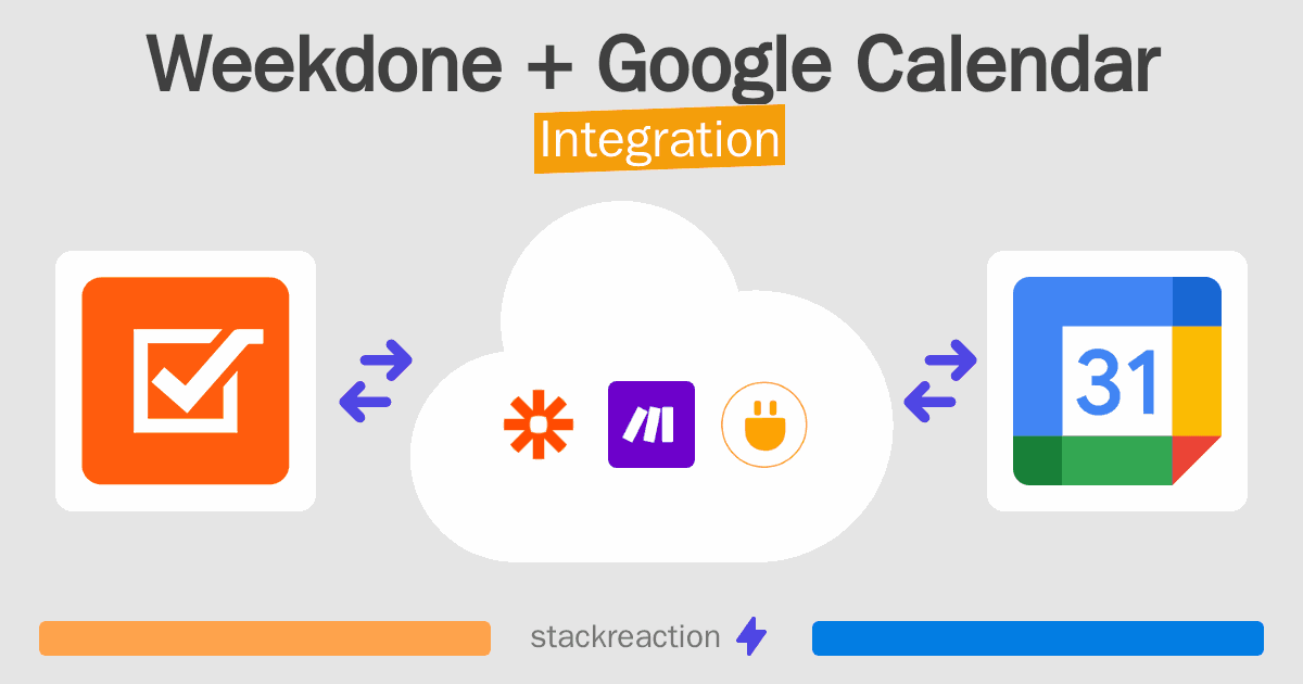 Weekdone and Google Calendar Integration