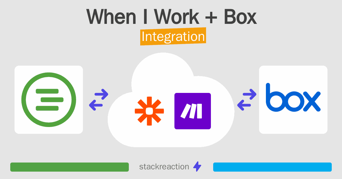 When I Work and Box Integration