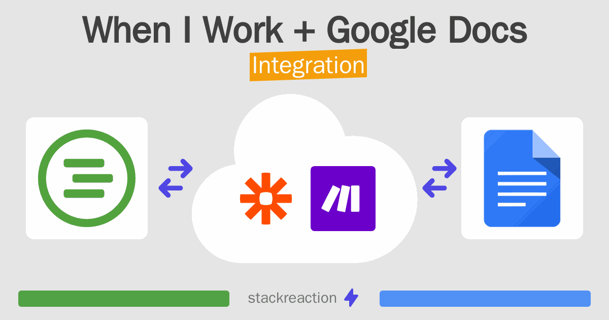 When I Work and Google Docs Integration