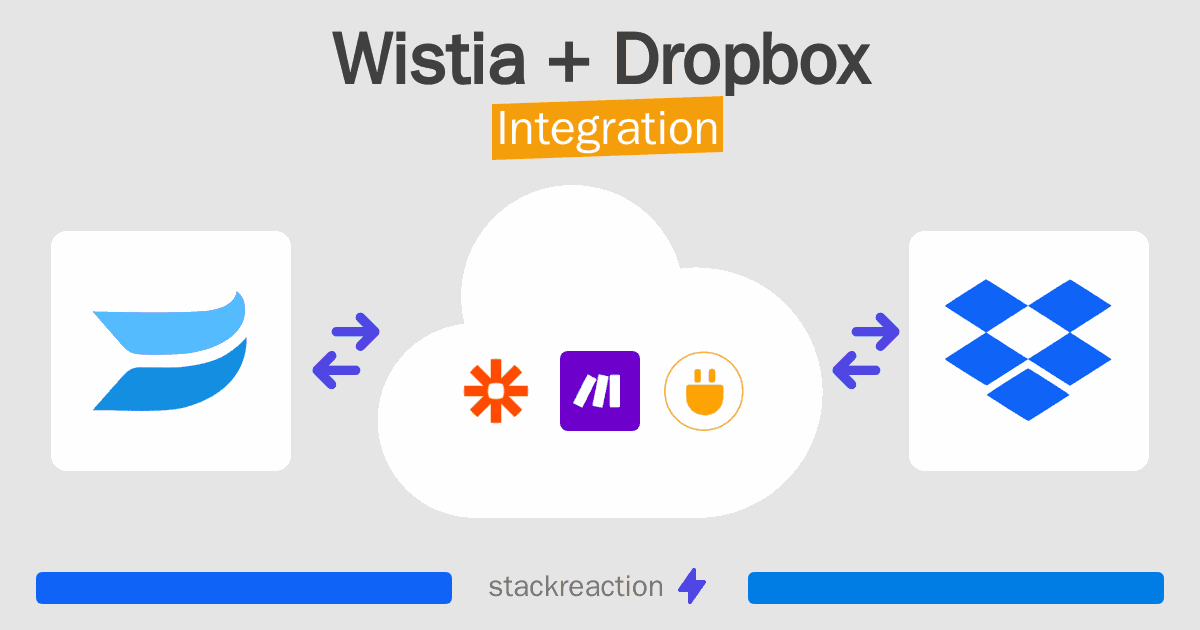 Wistia and Dropbox Integration