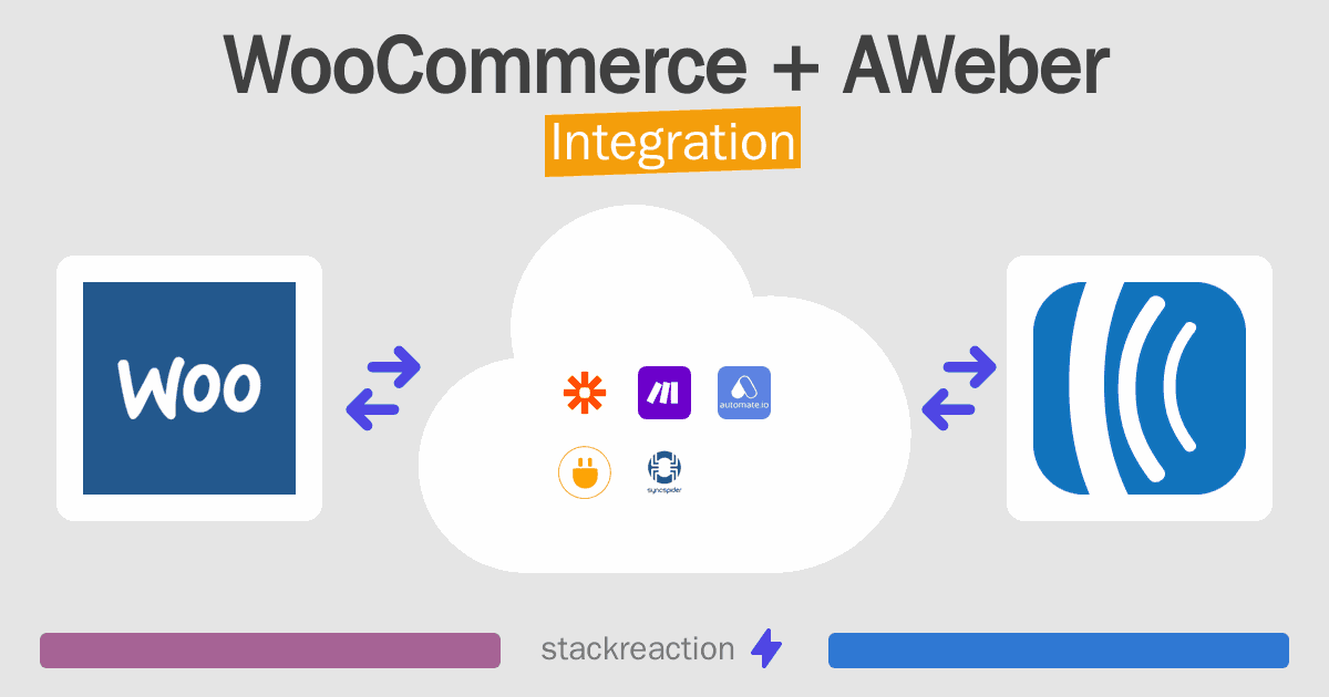 WooCommerce and AWeber Integration