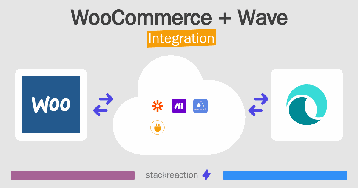 WooCommerce and Wave Integration