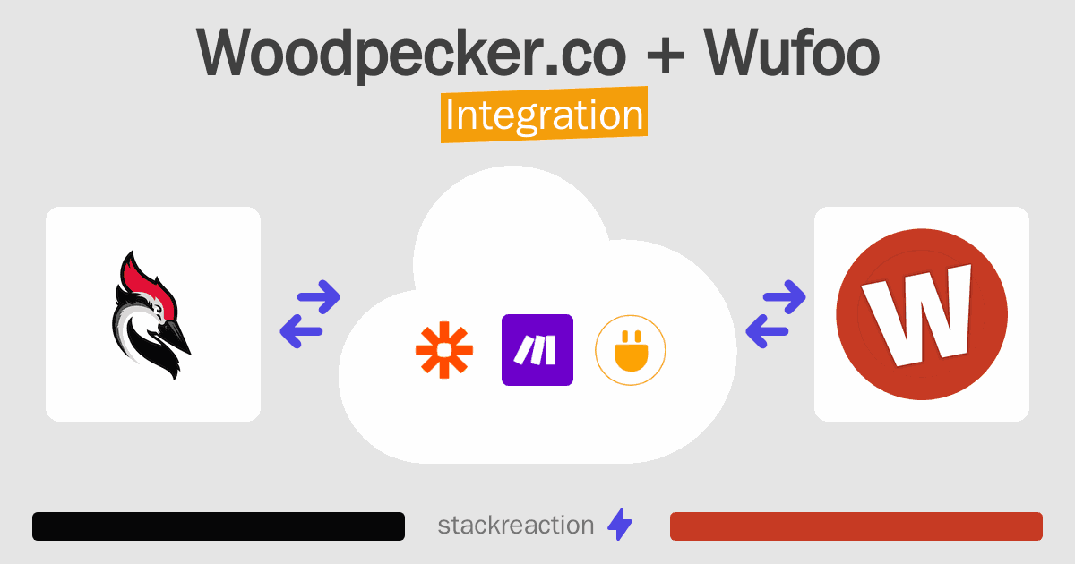 Woodpecker.co and Wufoo Integration