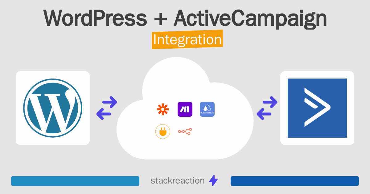 WordPress and ActiveCampaign Integration