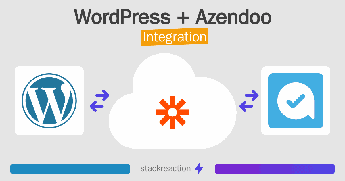 WordPress and Azendoo Integration