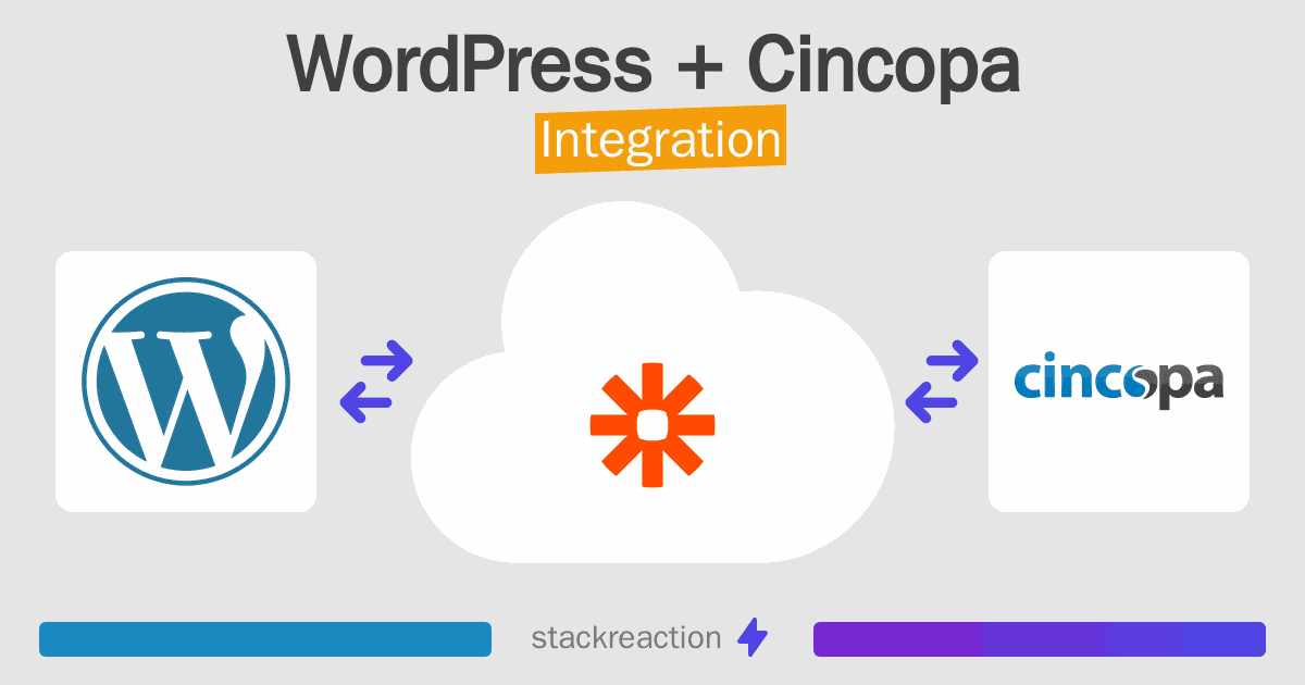 WordPress and Cincopa Integration