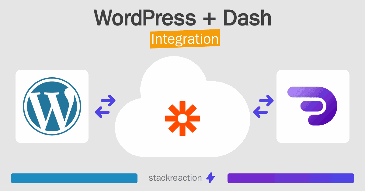 WordPress and Dash Integration