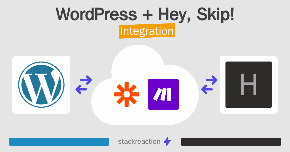 WordPress and Hey, Skip! Integration