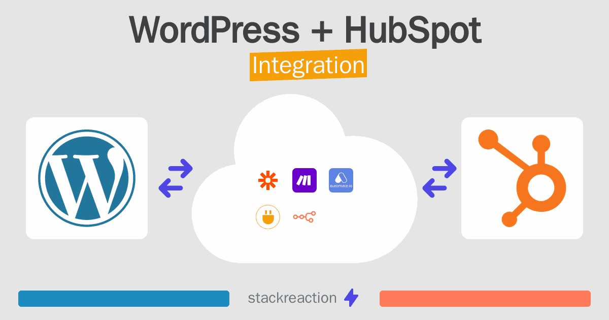 WordPress and HubSpot Integration