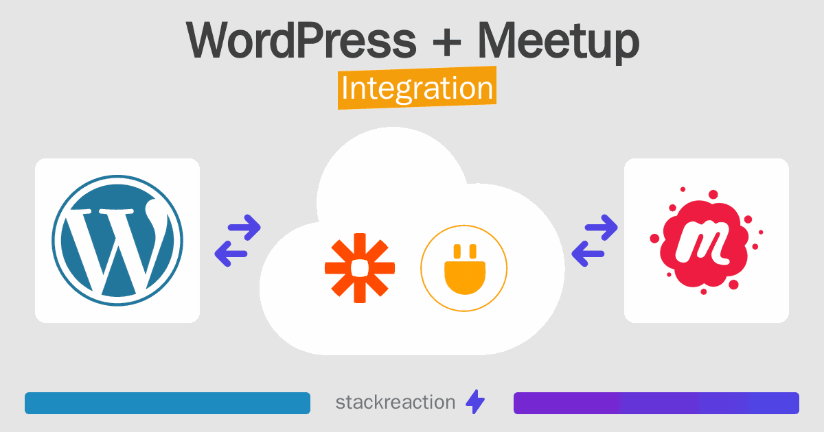 WordPress and Meetup Integration