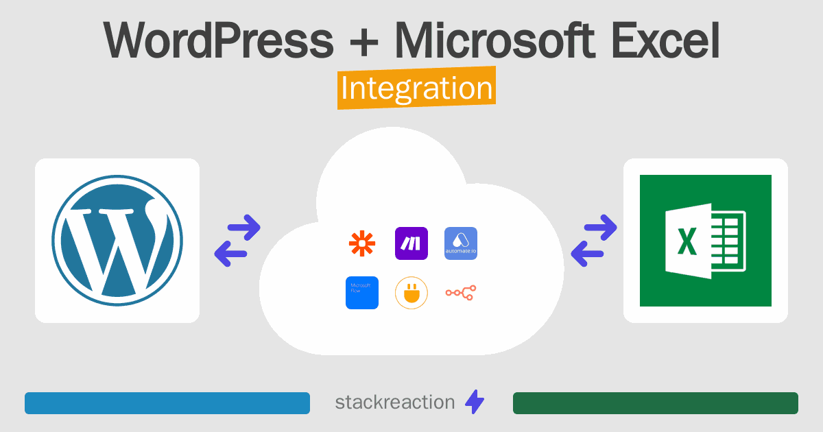 WordPress and Microsoft Excel Integration
