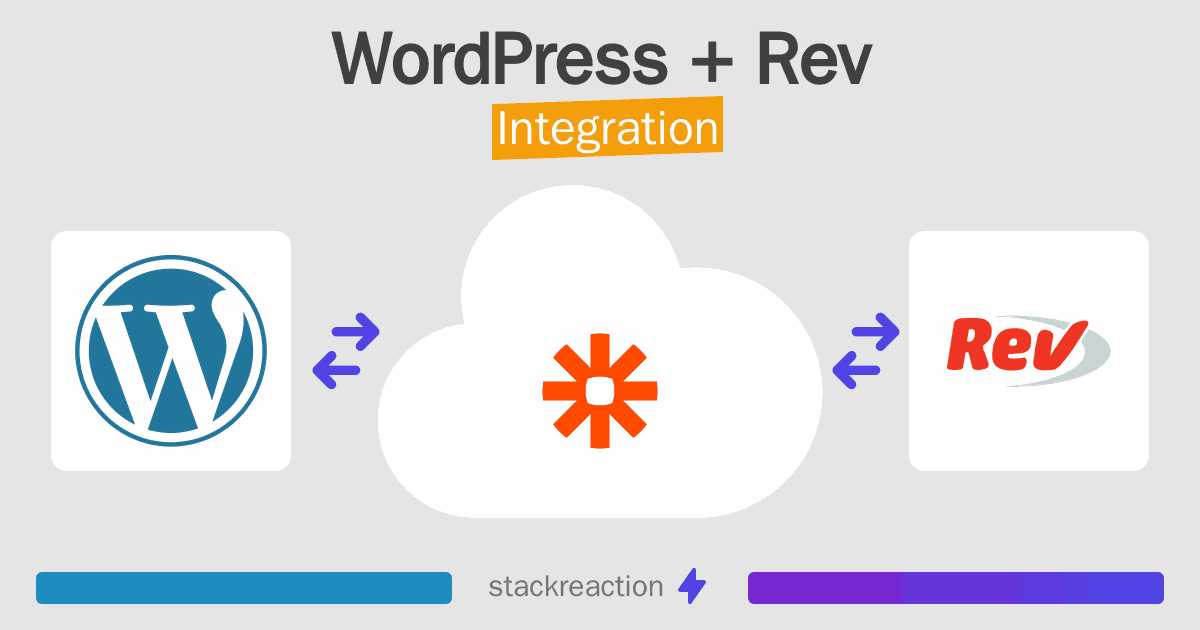 WordPress and Rev Integration