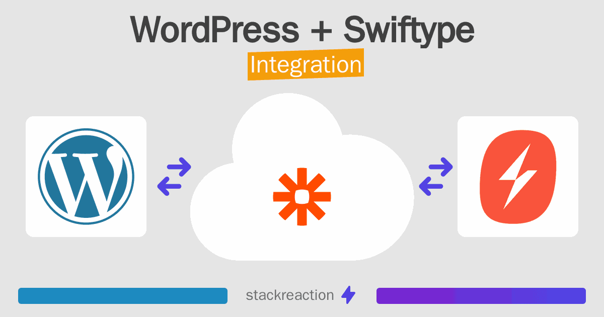 WordPress and Swiftype Integration