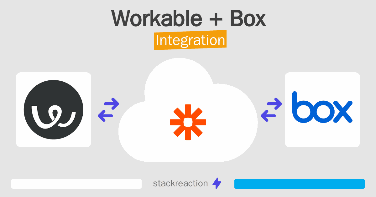 Workable and Box Integration