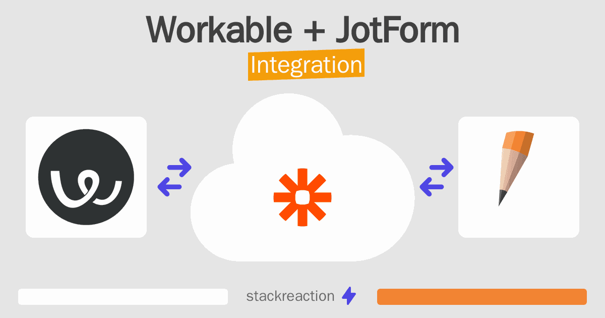 Workable and JotForm Integration