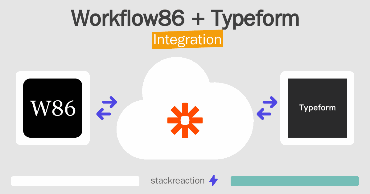 Workflow86 and Typeform Integration