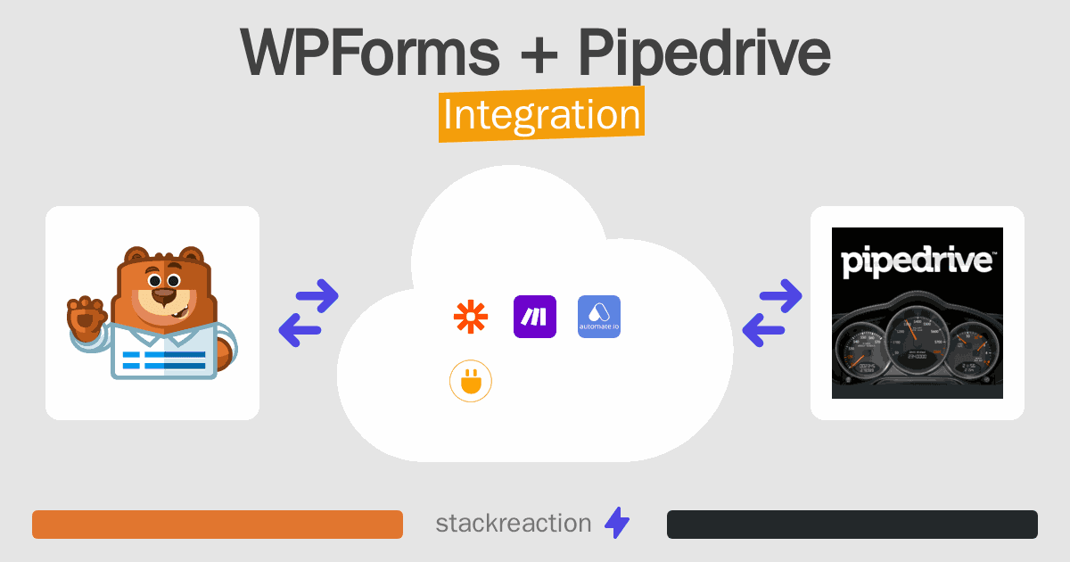 WPForms and Pipedrive Integration