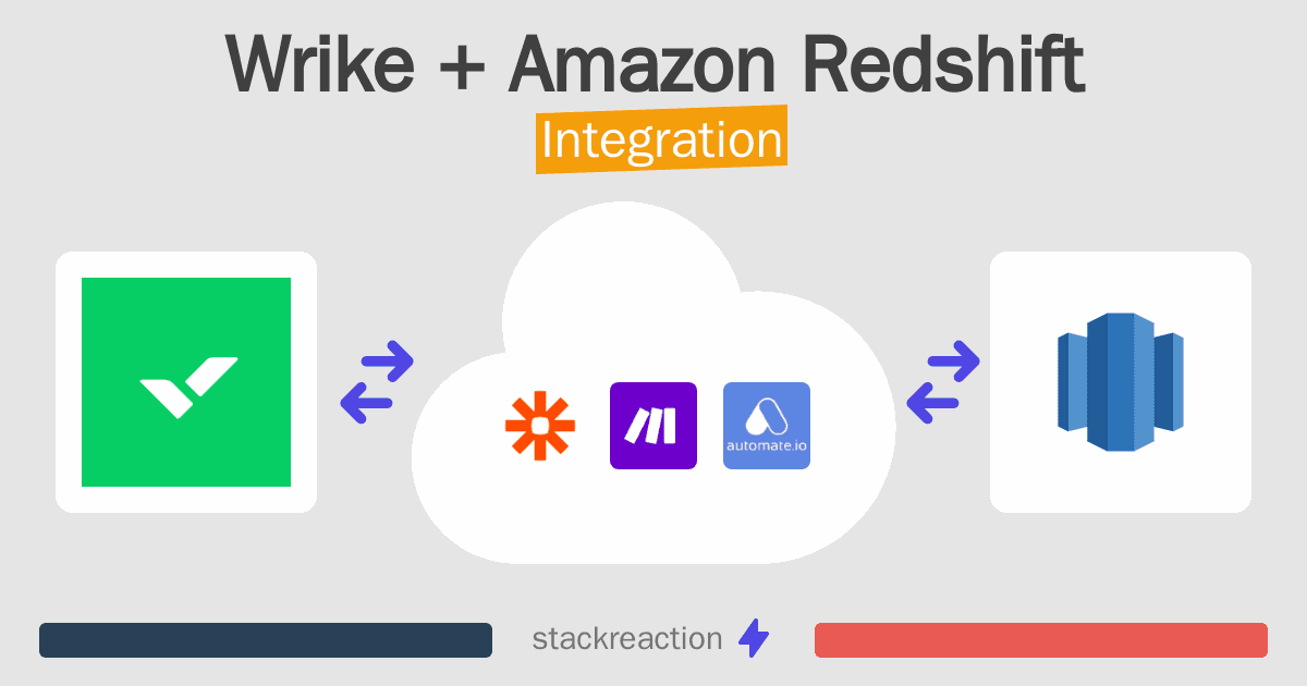 Wrike and Amazon Redshift Integration