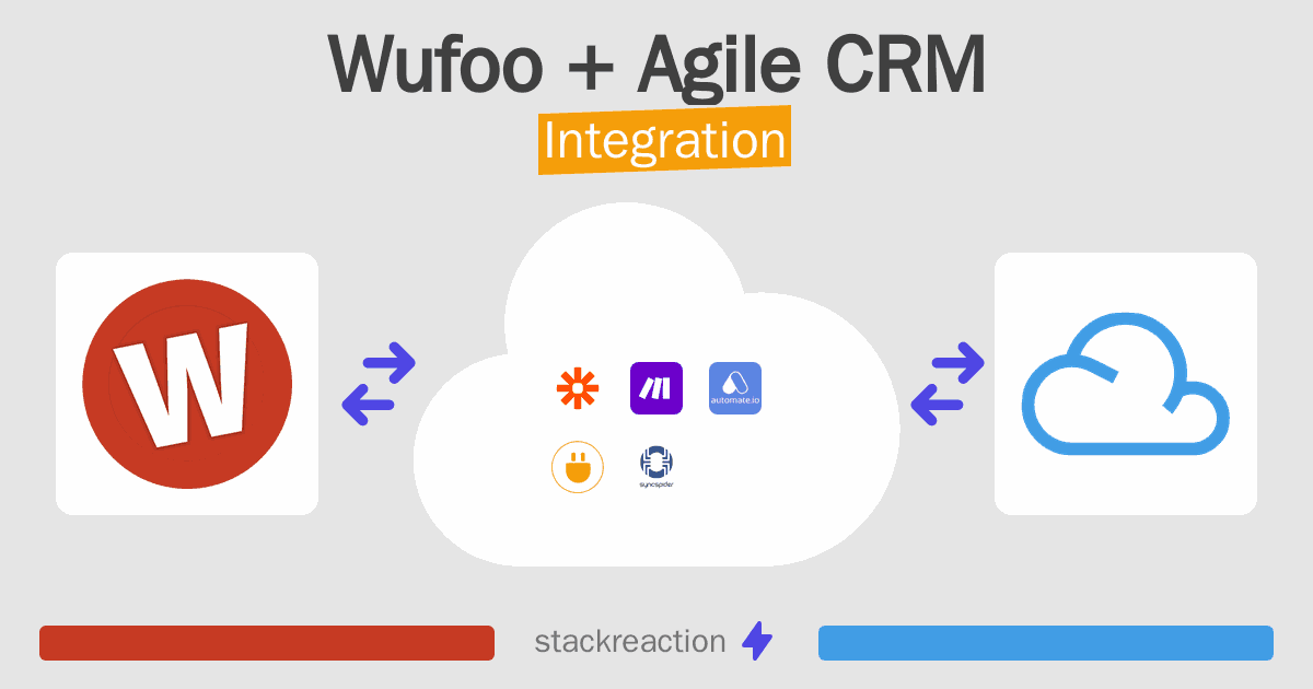 Wufoo and Agile CRM Integration