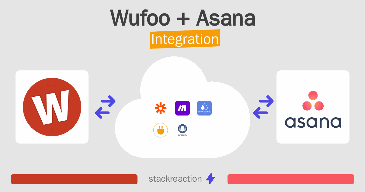 Wufoo and Asana Integration