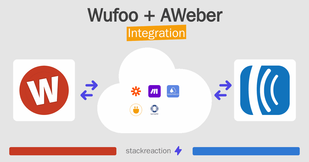 Wufoo and AWeber Integration